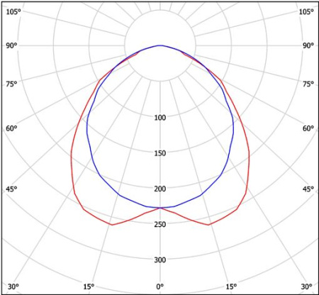 Светильник HT-136E-1230 Halla lighting черный 1 лампа