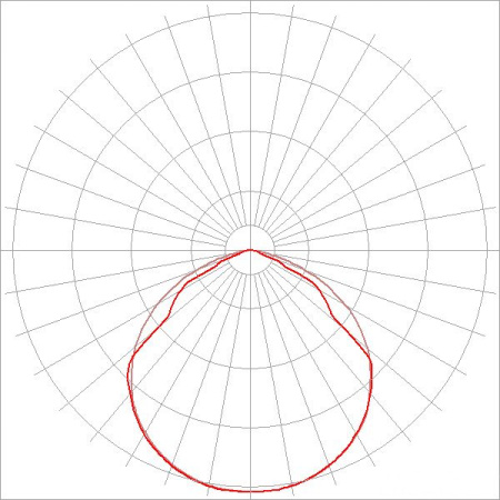 Светодиодный светильник PromLED Т-ЛИНИЯ v2.0 30W ЭКО 5000К