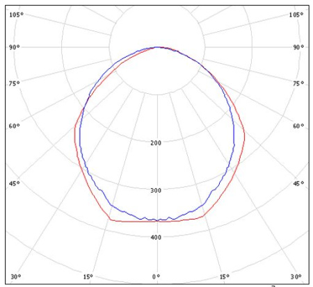 Светильник HT-136E-1230 Halla lighting черный 1 лампа