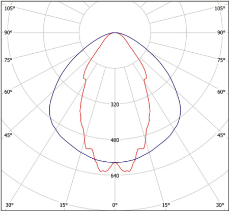 Светильник ZF-Q-LED-108ELT-1000 (3000К) Halla lighting серебро