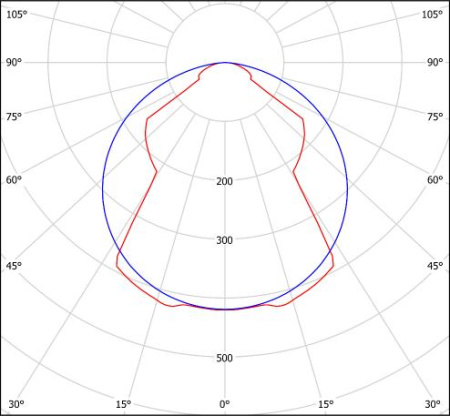 Светильник HL-360ELT-2802 (5700K) Halla lighting черный (встраиваемый)